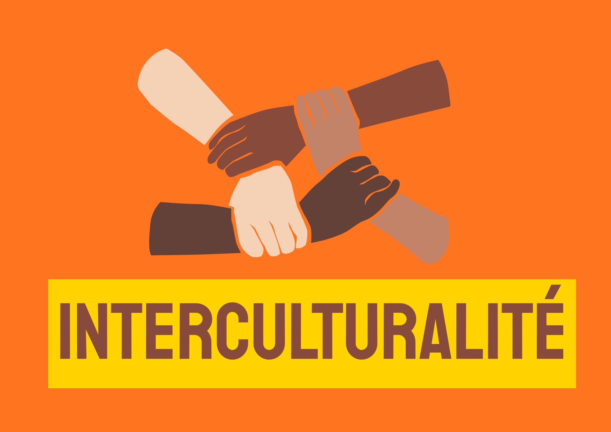 Formation Interculturalité